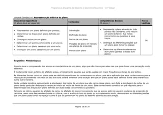 Programa da Disciplina de Desenho e Geometria Descritiva – 11ª Classe
Página 18 de 28
Unidade Temática 4: Representação diédrica do plano
Objectivos Específicos
(O aluno deve ser capaz de)
Conteúdos
Competências Básicas
(O aluno:)
Horas
Lectivas
Representar um plano definido por pontos;
Determinar os traços dum plano definido por
rectas;
Distinguir rectas de um plano
 Determinar um ponto pertencente a um plano;
 Determinar um plano passando por uma recta;
 Distinguir um plano passando por um ponto.
Introdução
Definição do plano
Rectas de um plano
Posições do plano em relação
aos planos de projecção
Pontos dum plano
Representa o plano através de: três
pontos não colineares; uma recta e
um ponto exterior; dua rectas
concorrentes ou paralelas e seus
traços
Distingue as diferentes posições que
um plano pode tomar no espaço
Determina os diferentes elementos
dum plano (pontos e rectas dum
plano)
08
Sugestões Metodológicas
Importa levar a compreensão dos alunos as características de um plano, algo que não é novo para eles mas que pode haver uma percepção muito
abstracta.
É fundamental rever as letras do alfabeto grego, principalmente aquelas que serão usadas com maior frequência ao longo do ano lectivo.
As diferentes formas como um plano pode ser definido deverão ser do conhecimento do aluno, pois ele a aplicação dos seus conhecimentos para a
resolução de problemas concretos do seu dia-a dia poderá enfrentar uma situação em que um plano possa estar definida duma certa maneira ou
duma outra maneira.
Nesta unidade temática, aproveitando a abordagem dos traços de um plano que são rectas desse plano, será feita a abordagem de rectas de um
plano dando particular destaque às rectas de nivel e as rectas de frente de um plano. Este conhecimento constitui um pré-requisito para a
determinação dos traços dum plano definido por duas rectas concorrentes ou paralelas.
Tal como se referiu aquando do alfabeto da recta, no alfabeto do plano é conveniente que os alunos, além de usarem os planos de projecção de
cartolina, usem uma das paredes da sala e o chão e, com o auxílio do livro do ponto ou outro elemento similir, demonstram as diferentes posiões
que um plano pode tomar no espaço e como é que se apresentam no plano do desenho através dos seus traços.
 