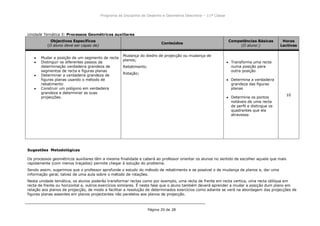 Programa da Disciplina de Desenho e Geometria Descritiva – 11ª Classe
Página 20 de 28
Unidade Temática 5: Processos Geométricos auxiliares
Objectivos Específicos
(O aluno deve ser capaz de)
Conteúdos
Competências Básicas
(O aluno:)
Horas
Lectivas
Mudar a posição de um segmento de recta
Distinguir os diferentes passos da
determinação verdadeira grandeza de
segmentos de recta e figuras planas
Determinar a verdadeira grandeza de
figuras planas usando o método de
rebatimento
Construir um polígono em verdadeira
grandeza e determinar as suas
projecções.
Mudança do diedro de projecção ou mudança de
planos;
Rebatimento.
Rotação;
Transforma uma recta
numa posição para
outra posição
Determina a verdadeira
grandeza das figuras
planas
Determina os pontos
notáveis de uma recta
de perfil e distingue os
quadrantes que ela
atravessa
10
Sugestões Metodológicas
Os processos geométricos auxiliares têm a mesma finalidade e caberá ao professor orientar os alunos no sentido de escolher aquele que mais
rapidamente (com menos traçados) permite chegar à solução do problema.
Sendo assim, sugerimos que o professor aprofunde o estudo do método de rebatimento e se possível o de mudança de planos e, dar uma
informação geral, talvez de uma aula sobre o método de rotações.
Nesta unidade temática, os alunos poderão transformar rectas como por exemplo, uma recta de frente em recta vertica, uma recta oblíqua em
recta de frente ou horizontal e, outros exercícios similares. É nesta fase que o aluno também deverá aprender a mudar a posição dum plano em
relação aos planos de projecção, de modo a facilitar a resolução de determinados exercícios como adiante se verá na abordagem das projecções de
figuras planas assentes em planos projectantes não paralelos aos planos de projecção.
 
