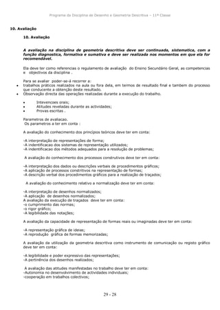 Programa da Disciplina de Desenho e Geometria Descritiva – 11ª Classe
29 - 28
10. Avaliação
10. Avaliação
A avaliação na disciplina de geometria descritiva deve ser continuada, sistematica, com a
função diagnostica, formativa e sumativa e deve ser realizada nos momentos em que ela for
recomendável.
Ela deve ter como referencias o regulamento de avaliação do Ensino Secundário Geral, as competencias
e objectivos da disciplina .
Para se avaliar poder-se-á recorrer a:
trabalhos práticos realizados na aula ou fora dela, em termos de resultado final e tambem do processo
que conducente a obtenção deste resultado.
Observação directa das operações realizadas durante a execução do trabalho.
Intevencoes orais;
Atitudes reveladas durante as actividades;
Provas escritas .
Parametros de avaliacao.
Os parametros a ter em conta :
A avaliação do conhecimento dos princípios teóricos deve ter em conta:
-A interpretação de representações de forma;
-A indentificacao dos sistemas de representação utilizados;
-A indentificacao dos métodos adequados para a resolução de problemas;
A avaliação do conhecimento dos processos construtivos deve ter em conta:
-A interpretação dos dados ou descrições verbais de procedimentos gráficos;
-A aplicação de processos constritivos na representação de formas;
-A descrição verbal dos procedimentos gráficos para a realização de traçados;
A avaliação do conhecimento relativo a normalização deve ter em conta:
-A interpretação de desenhos normalizados;
-A aplicação de desenhos normalizados;
A avaliação da execução de traçados deve ter em conta:
-o cumprimento das normas;
-o rigor gráfico;
-A legibilidade das notações;
A avaliação da capacidade de representação de formas reais ou imaginadas deve ter em conta:
-A representação gráfica de ideias;
-A reprodução gráfica de formas memorizadas;
A avaliação da utilização da geometria descritiva como instrumento de comunicação ou registo gráfico
deve ter em conta:
-A legibilidade e poder expressivo das representações;
-A pertinência dos desenhos realizados;
A avaliação das atitudes manifestadas no trabalho deve ter em conta:
-Autonomia no desenvolvimento de actividades individuais;
-cooperação em trabalhos colectivos;
 