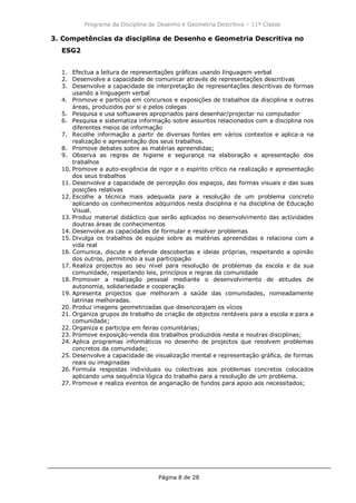 Programa da Disciplina de Desenho e Geometria Descritiva – 11ª Classe
Página 8 de 28
3. Competências da disciplina de Desenho e Geometria Descritiva no
ESG2
1. Efectua a leitura de representações gráficas usando línguagem verbal
2. Desenvolve a capacidade de comunicar através de representações descritivas
3. Desenvolve a capacidade de interpretação de representações descritivas de formas
usando a linguagem verbal
4. Promove e participa em concursos e exposições de trabalhos da disciplina e outras
áreas, produzidos por si e pelos colegas
5. Pesquisa e usa softuwares apropriados para desenhar/projectar no computador
6. Pesquisa e sistematiza informação sobre assuntos relacionados com a disciplina nos
diferentes meios de informação
7. Recolhe informação a partir de diversas fontes em vários contextos e aplica-a na
realização e apresentação dos seus trabalhos.
8. Promove debates sobre as matérias apreendidas;
9. Observa as regras de higiene e segurança na elaboração e apresentação dos
trabalhos
10. Promove a auto-exigência de rigor e o espírito crítico na realização e apresentação
dos seus trabalhos
11. Desenvolve a capacidade de percepção dos espaços, das formas visuais e das suas
posições relativas
12. Escolhe a técnica mais adequada para a resolução de um problema concreto
aplicando os conhecimentos adquiridos nesta disciplina e na disciplina de Educação
Visual.
13. Produz material didáctico que serão aplicados no desenvolvimento das actividades
doutras áreas de conhecimentos
14. Desenvolve as capacidades de formular e resolver problemas
15. Divulga os trabalhos de equipe sobre as matérias apreendidas e relaciona com a
vida real
16. Comunica, discute e defende descobertas e ideias próprias, respeitando a opinião
dos outros, permitindo a sua participação
17. Realiza projectos ao seu nível para resolução de problemas da escola e da sua
comunidade, respeitando leis, princípios e regras da comunidade
18. Promover a realização pessoal mediante o desenvolvimento de atitudes de
autonomia, solidariedade e cooperação
19. Apresenta projectos que melhoram a saúde das comunidades, nomeadamente
latrinas melhoradas.
20. Produz imagens geometrizadas que desencorajam os vícios
21. Organiza grupos de trabalho de criação de objectos rentáveis para a escola e para a
comunidade;
22. Organiza e participa em feiras comunitárias;
23. Promove exposição-venda dos trabalhos produzidos nesta e noutras disciplinas;
24. Aplica programas informáticos no desenho de projectos que resolvem problemas
concretos da comunidade;
25. Desenvolve a capacidade de visualização mental e representação gráfica, de formas
reais ou imaginadas
26. Formula respostas individuais ou colectivas aos problemas concretos colocados
aplicando uma sequência lógica do trabalho para a resolução de um problema.
27. Promove e realiza eventos de angariação de fundos para apoio aos necessitados;
 