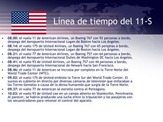 Línea de tiempo del 11-S   08.00:  el vuelo 11 de American Airlines, un Boeing 767 con 92 personas a bordo, despega del Aeropuerto Internacional Logan de Boston hacia Los Ángeles. 08.14:  el vuelo 175 de United Airlines, un Boeing 767 con 65 personas a bordo, despega del Aeropuerto Internacional Logan de Boston hacia Los Ángeles. 08.21:  el vuelo 77 de American Airlines, un Boeing 757 con 64 personas a bordo, despega del Aeropuerto Internacional Dulles de Washington DC hacia Los Ángeles. 08.41:  el vuelo 93 de United Airlines, un Boeing 757 con 44 personas a bordo, despega del Aeropuerto Internacional de Newark hacia San Francisco. 08.46:  el vuelo 11 de American se incrusta por completo en la Torre Norte del World Trade Center (WTC).  09.02:  el vuelo 175 de United embiste la Torre Sur del World Trade Center. El suceso es cubierto en directo por diversas cámaras de televisión que enfocaban a las Torres Gemelas a causa de la densa humareda que surgía de la Torre Norte.  09.37:  el vuelo 77 de American se estrella contra el Pentágono. 10.03:  el vuelo 93 de United cae en un campo abierto en Shanksville, Pensilvania. Al parecer, se habría producido una lucha entre la tripulación y los pasajeros con los secuestradores para retomar el control del aparato.  