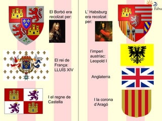 El Borbó era
recolzat per:
El rei de
França:
LLUÍS XIV
I el regne de
Castella
L’ Habsburg
era recolzat
per:
l’imperi
austríac:
Leopold I
Anglaterra
I la corona
d’Aragó
 