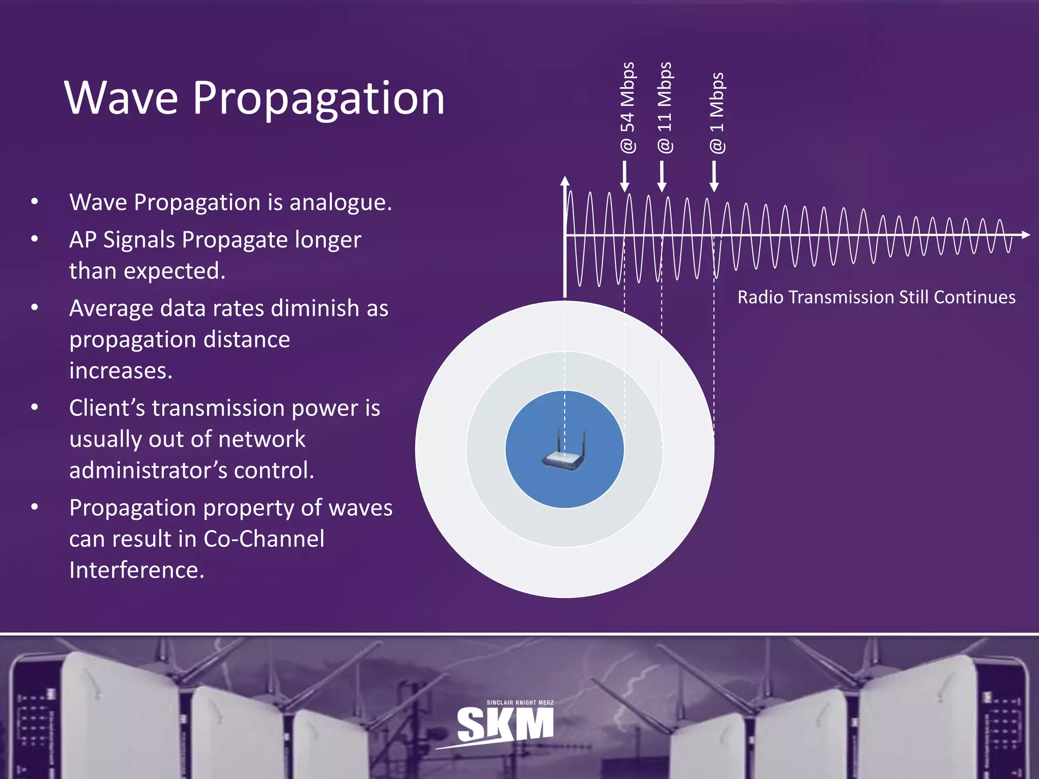 BICSI Wireless Presentation | PDF
