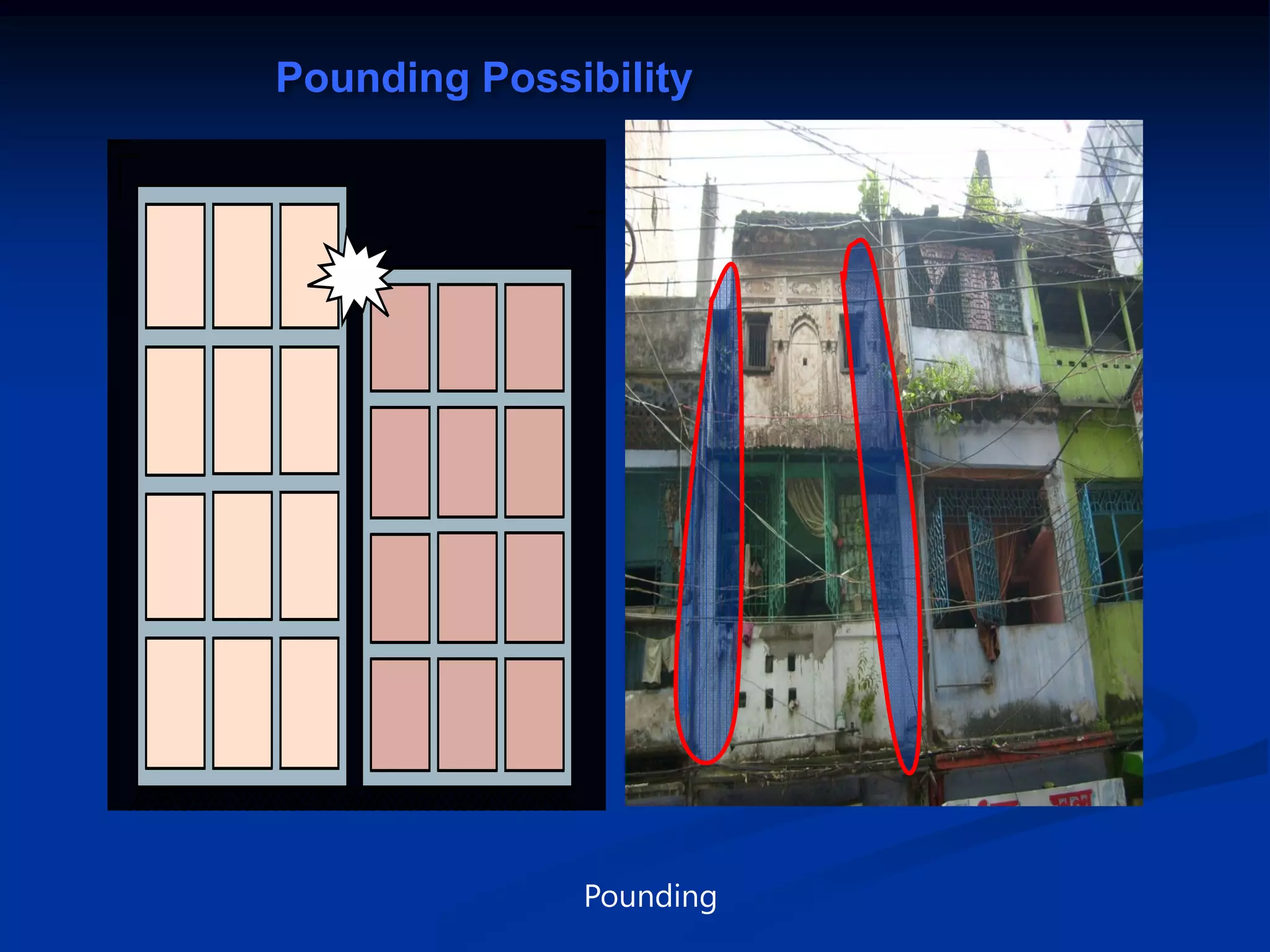 Pounding Possibility

Pounding

 