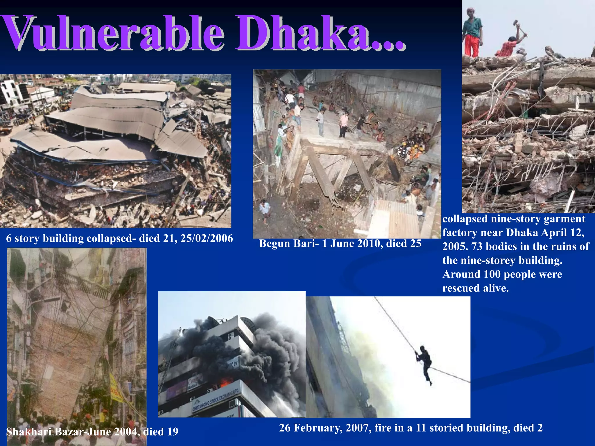 6 story building collapsed- died 21, 25/02/2006

Shakhari Bazar-June 2004, died 19

Begun Bari- 1 June 2010, died 25

collapsed nine-story garment
factory near Dhaka April 12,
2005. 73 bodies in the ruins of
the nine-storey building.
Around 100 people were
rescued alive.

26 February, 2007, fire in a 11 storied building, died 2

 