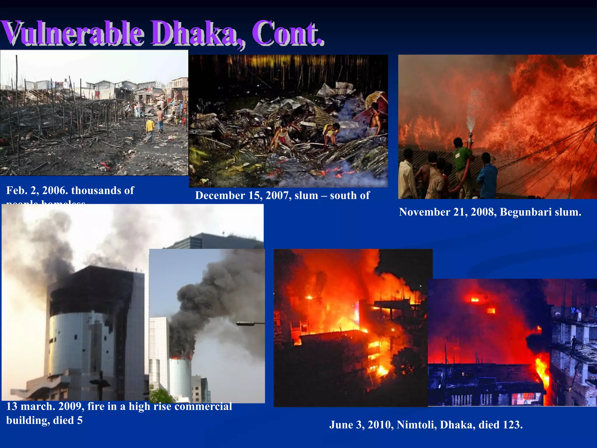 Feb. 2, 2006. thousands of
people homeless

December 15, 2007, slum – south of
Dhaka

13 march. 2009, fire in a high rise commercial
building, died 5

November 21, 2008, Begunbari slum.

June 3, 2010, Nimtoli, Dhaka, died 123.

 