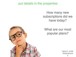 diana h. smith
@dianahsmith
put details in the properties
Group Project Subscription Started
Group Startup Subscription St...