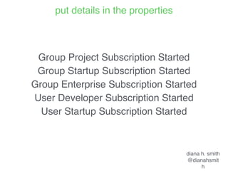 diana h. smith
@dianahsmith
put details in the properties
ANALYZE
Subscription Started
 