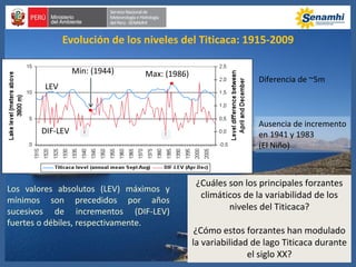 Evolución de los niveles del Titicaca: 1915-2009
LEV
Diferencia de ~5m
Min: (1944) Max: (1986)
DIF-LEV
Los valores absolutos (LEV) máximos y
mínimos son precedidos por años
sucesivos de incrementos (DIF-LEV)
fuertes o débiles, respectivamente.
Ausencia de incremento
en 1941 y 1983
(El Niño)
¿Cuáles son los principales forzantes
climáticos de la variabilidad de los
niveles del Titicaca?
¿Cómo estos forzantes han modulado
la variabilidad de lago Titicaca durante
el siglo XX?
 
