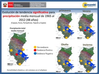 primavera Verano
Otoño Invierno
Evolución de tendencia significativa para
precipitación media mensual de 1965 al
2012 (48 años)
(Capazo, Puno, Pampahuta, Taquile y Cojata)
Sin tendencia
Tendencia Positiva
Variabilidad climática y de extremos en el altiplano
Precipitación total
media mensual
Tendencia Negativa
 