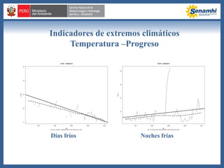 Indicadores de extremos climáticos
Temperatura –Progreso
Días fríos Noches frías
 