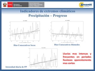 Indicadores de extremos climáticos
Precipitación – Progreso
Días Consecutivos Secos Días Consecutivos Húmedos
Intensidad diaria de PP
Lluvias mas intensas y
frecuentes en periodos
lluviosos aparentemente
mas cortos
 