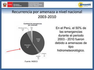 Recurrencia por amenaza a nivel nacional
2003-2010
En el Perú, el 50% de
las emergencias
durante el periodo
2003 - 2010 fueron
debido a amenazas de
tipo
hidrometeorológico.
Fuente: INDECI
 