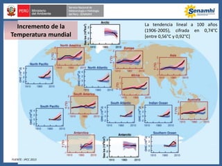 La tendencia lineal a 100 años
(1906-2005), cifrada en 0,74°C
[entre 0,56°C y 0,92°C]
Incremento de la
Temperatura mundial
FUENTE : IPCC 2013
 