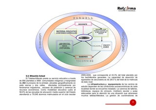 DOCENTE

Orientador, guía
Enfoque centrado en
el aprendizaje del
alumno

MATERIAL EDUCATIVO
(CONTENIDO CURRICULAR)

ALUMNO
GUÍA DIDACTICA
VIDEO EDUCATIVO
Material
complementario:
Curso multimedia

EVALUACIÓN

diagnóstica
formativa
sumativa

SABERES

3.3. Situación Actual
El Telebachillerato presta su servicio educativo a través
de 894 planteles a 3806 comunidades indígenas y marginadas
de 202 municipios de la entidad, ubicadas geográficamente en
siete sierras y dos valles, afectadas principalmente por
fenómenos migratorios, escasez de población y carencia de
recursos económicos. Como modalidad educativa cubre el
58.6% de las escuelas de educación media superior del Estado
atendiendo a 79,048 alumnos matriculados en el ciclo escolar

2005-2006, que corresponde al 43.3% del total atendido por
los bachilleratos generales. La capacidad de absorción de
egresados de secundaria es de 28.6 % del total de la matricula
de éste nivel.
La infraestructura y equipamiento de los centros de
estudio dependen de las condiciones socioeconómicas de cada
localidad donde se encuentra instalado. La carencia de talleres,
bibliotecas, equipos de cómputo, mobiliario escolar y aulas
adecuadas para la atención es una situación que atraviesan
muchos telebachilleratos. La gestión de coordinadores de

5

 