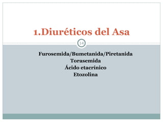 Furosemida/Bumetanida/Piretanida Torasemida Ácido etacrínico Etozolina 1.Diuréticos del Asa 