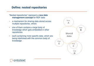 Define: nested repositories

”Nested repositories” represent a new data
   management concept for RDF data:
•   a mechanism for sharing data stored across
    multiple repositories, where
•   one of them contains a large body of
    knowledge which gets embedded in other
    repositories
•   each containing more specific data, which are
    being interlinked with the common body of
    knowledge
 