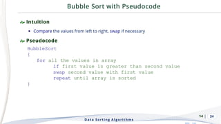 | 24
 Intuition
▪ Compare the values from left to right, swap if necessary
 Pseudocode
BubbleSort
{
for all the values in array
if first value is greater than second value
swap second value with first value
repeat until array is sorted
}
Data Sorting Algorithms
14
 