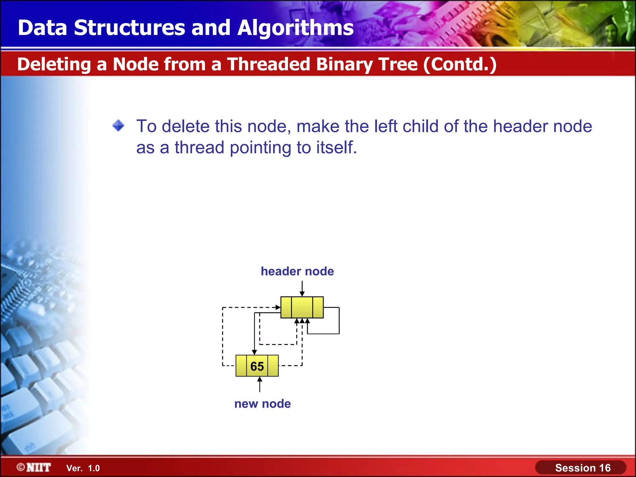 Data Structures and Algorithms Deleting a Node from a Threaded Binary Tree (Contd.) To delete this node, make the left child of the header node as a thread pointing to itself. header node 65 new node Ver. 1.0 Session 16 