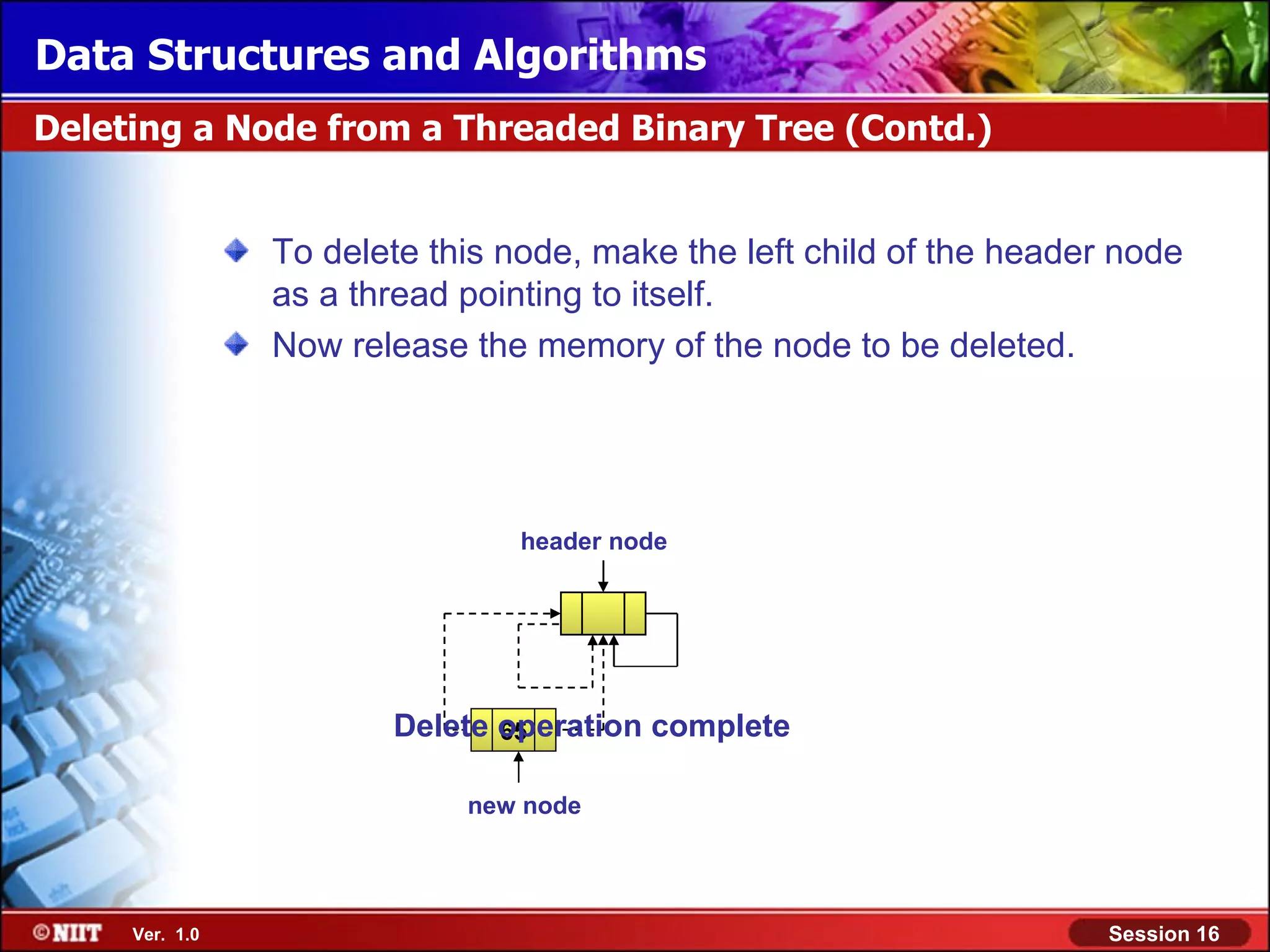 Data Structures and Algorithms Deleting a Node from a Threaded Binary Tree (Contd.) To delete this node, make the left child of the header node as a thread pointing to itself. Now release the memory of the node to be deleted. header node Delete operation complete 65 new node Ver. 1.0 Session 16 