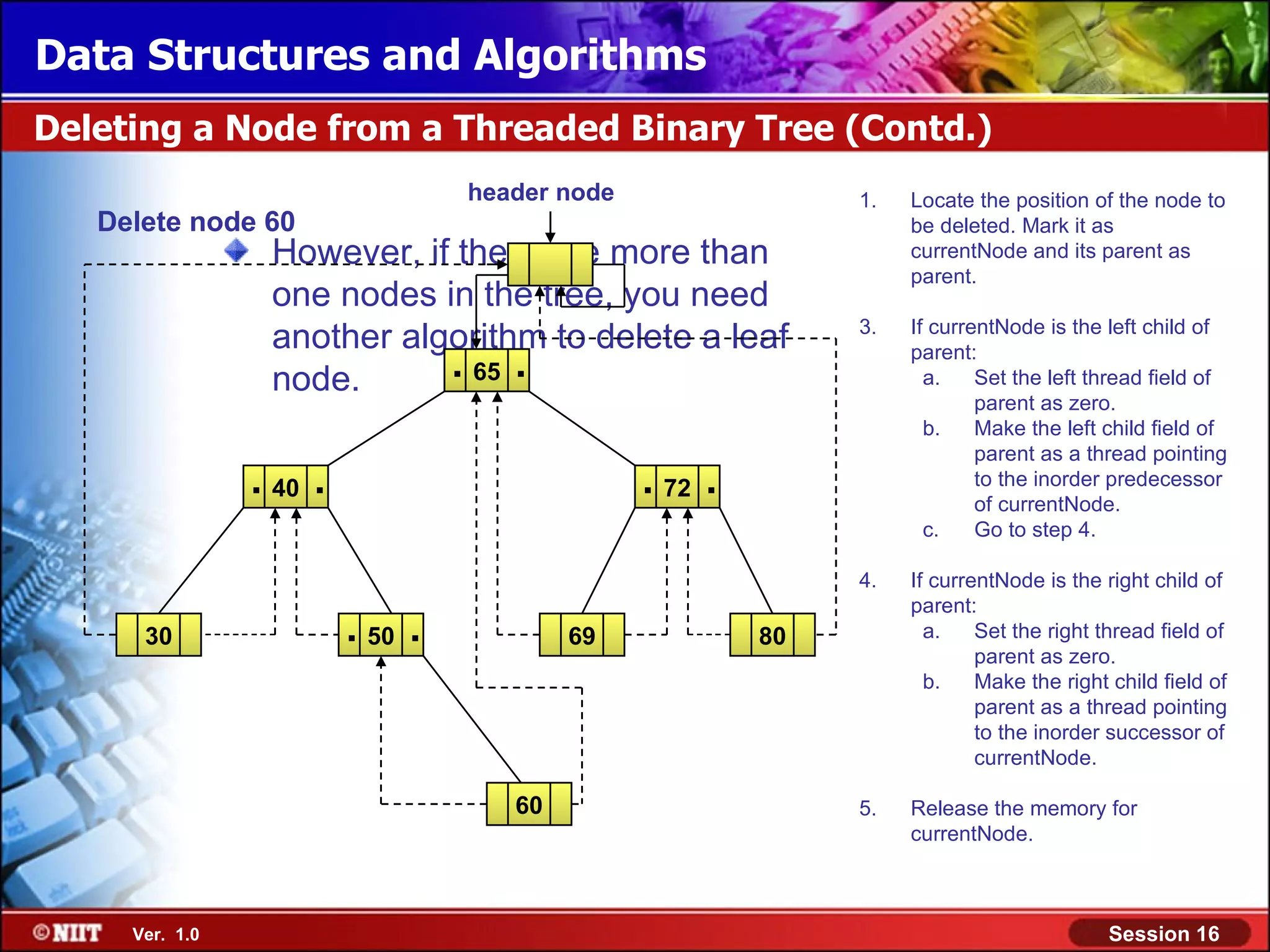 Data Structures and Algorithms Deleting a Node from a Threaded Binary Tree (Contd.) header node 1. Locate the position of the node to Delete node 60 be deleted. Mark it as However, if there are more than currentNode and its parent as parent. one nodes in the tree, you need 3. If currentNode is the left child of another algorithm to delete a leaf node. . 65 . parent: a. Set the left thread field of parent as zero. b. Make the left child field of parent as a thread pointing . 40 . . 72 . to the inorder predecessor of currentNode. c. Go to step 4. 4. If currentNode is the right child of parent: 30 . 50 . 69 80 a. Set the right thread field of parent as zero. b. Make the right child field of parent as a thread pointing to the inorder successor of currentNode. 60 5. Release the memory for currentNode. Ver. 1.0 Session 16 