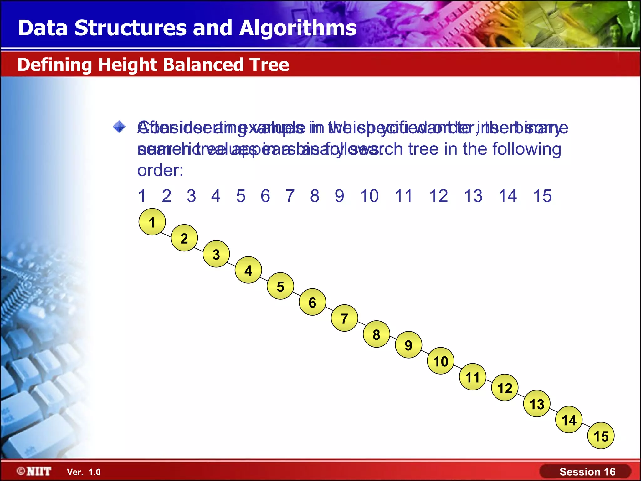 Data Structures and Algorithms Defining Height Balanced Tree Consider an example in which you want to the binary After inserting values in the specified order,insert some numeric values in a as follows: search tree appearsbinary search tree in the following order: 1 2 3 4 5 6 7 8 9 10 11 12 13 14 15 1 2 3 4 5 6 7 8 9 10 11 12 13 14 15 Ver. 1.0 Session 16 