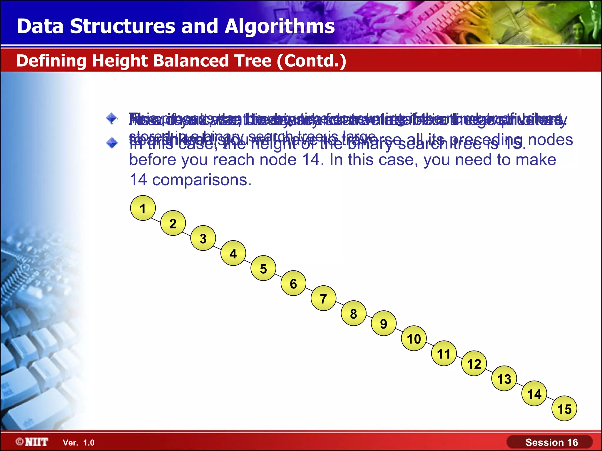 Data Structures and Algorithms Defining Height Balanced Tree (Contd.) This processwantbinary search a value 14 in number structure. Assuchyou the thevery timefor treetree if the the given values In a if a case, to binary consuming becomes equivalent Now result, can be search search attains a linear of binary stored intree, yousearch treeto traverse all its preceding nodes search a binary will have is large. to a linked list. In this case, the height of the binary search tree is 15. before you reach node 14. In this case, you need to make 14 comparisons. 1 2 3 4 5 6 7 8 9 10 11 12 13 14 15 Ver. 1.0 Session 16 
