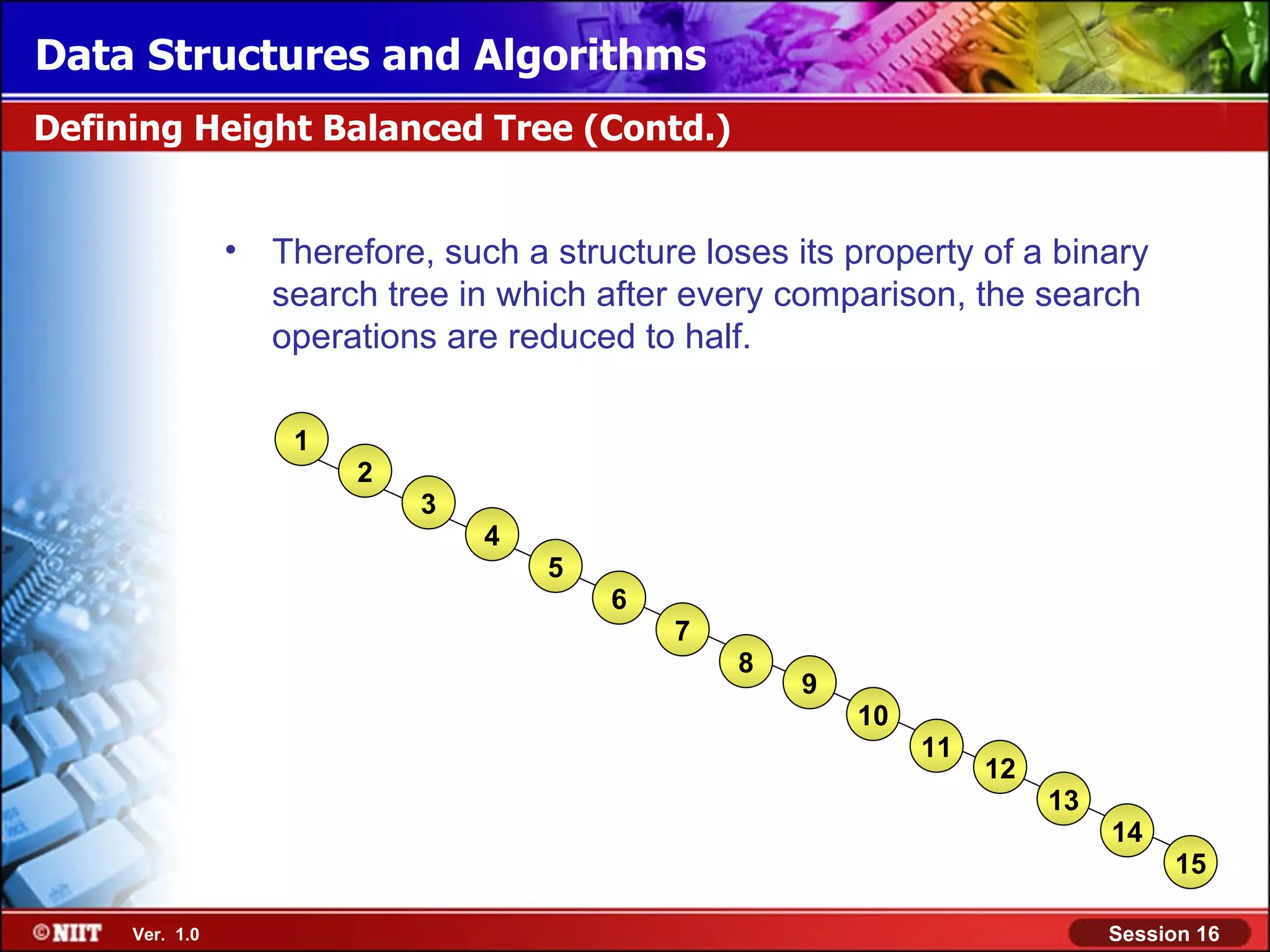 Data Structures and Algorithms Defining Height Balanced Tree (Contd.) • Therefore, such a structure loses its property of a binary search tree in which after every comparison, the search operations are reduced to half. 1 2 3 4 5 6 7 8 9 10 11 12 13 14 15 Ver. 1.0 Session 16 