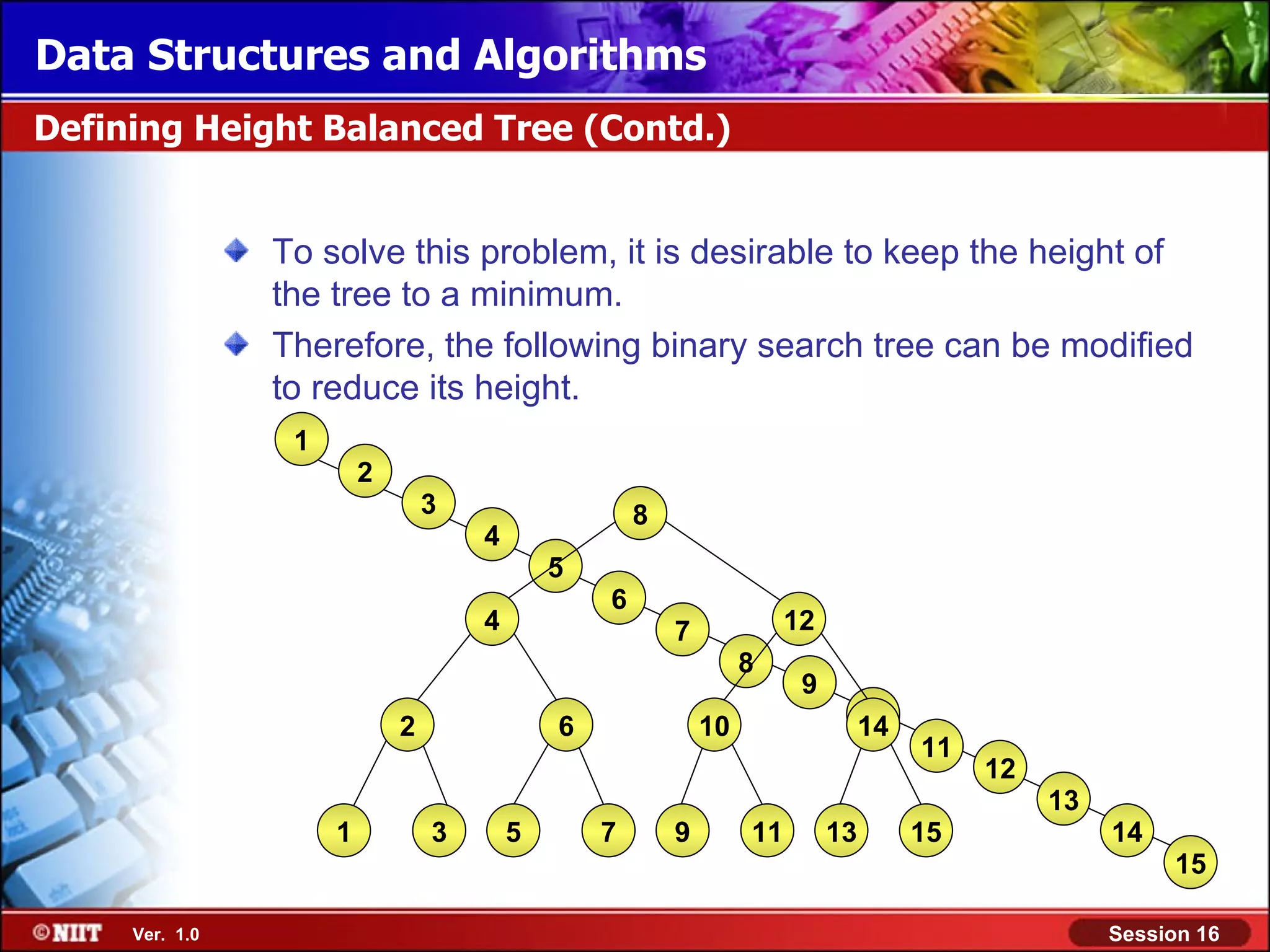 Data Structures and Algorithms Defining Height Balanced Tree (Contd.) To solve this problem, it is desirable to keep the height of the tree to a minimum. Therefore, the following binary search tree can be modified to reduce its height. 1 2 3 8 4 5 6 4 7 12 8 9 2 6 10 10 14 11 12 13 1 3 5 7 9 11 13 15 14 15 Ver. 1.0 Session 16 