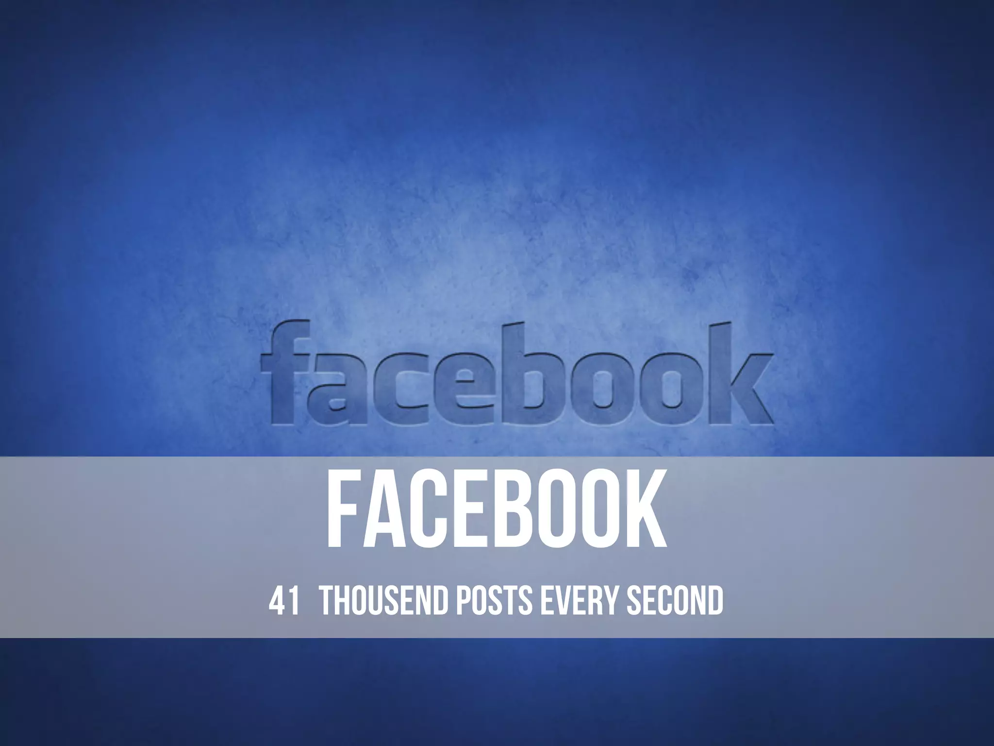Facebook
41 THOUSAND POSTS EVERY SECOND