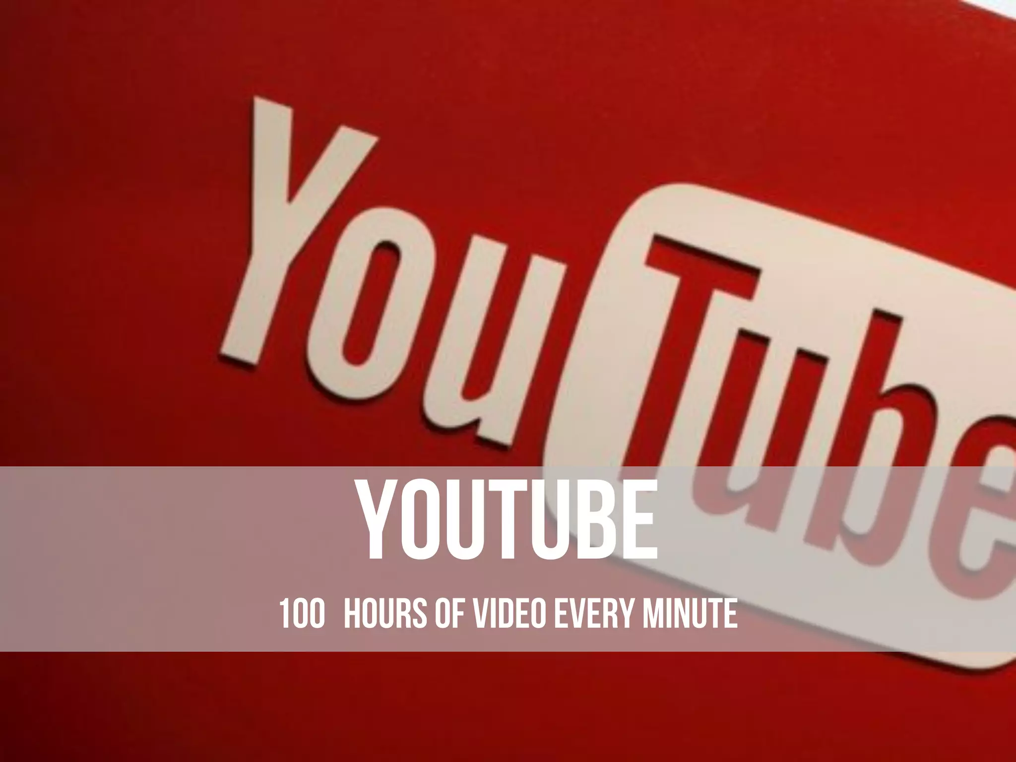 Youtube
100 hours of video every minute