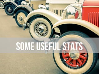 Some useful stats
 