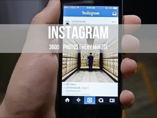 instagram
3600 Photos every minute
 