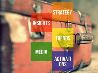 STRATEGY
INSIGHTS
TRENDS
ACTIV
ATIONS
MEDIA
 