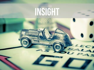insight
 