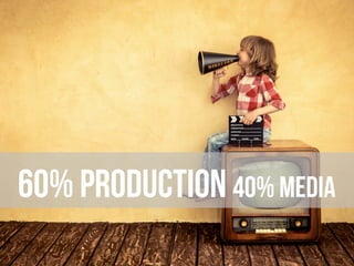 60% production 40% media
 