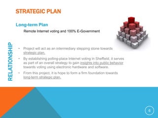 STRATEGIC PLAN

               Long-term Plan
                    Remote Internet voting and 100% E-Government
RELATIONSHIP




                •   Project will act as an intermediary stepping stone towards
                    strategic plan.
                •   By establishing polling-place Internet voting in Sheffield, it serves
                    as part of an overall strategy to gain insights into public behavior
                    towards voting using electronic hardware and software.
                •   From this project, it is hope to form a firm foundation towards
                    long-term strategic plan.




                                                                                            6
 