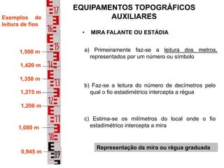 Representação da mira ou régua graduada
• MIRA FALANTE OU ESTÁDIA
a) Primeiramente faz-se a leitura dos metros,
representados por um número ou símbolo
c) Estima-se os milímetros do local onde o fio
estadimétrico intercepta a mira
b) Faz-se a leitura do número de decímetros pelo
qual o fio estadimétrico intercepta a régua
EQUIPAMENTOS TOPOGRÁFICOS
AUXILIARES
Exemplos de
leitura de fios
1,500 m
1,420 m
1,350 m
0,945 m
1,080 m
1,200 m
1,275 m
 
