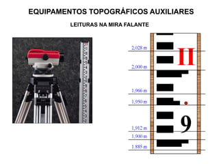 LEITURAS NA MIRA FALANTE
EQUIPAMENTOS TOPOGRÁFICOS AUXILIARES
 