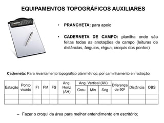 • PRANCHETA: para apoio
• CADERNETA DE CAMPO: planilha onde são
feitas todas as anotações de campo (leituras de
distâncias, ângulos, régua, croquis dos pontos)
Estação
Ponto
visado
FI FM FS
Ang.
Horiz
(AH)
Ang. Vertical (AV)
Diferença
de 900 Distância OBS
Grau Min Seg
Caderneta: Para levantamento topográfico planimétrico, por caminhamento e irradiação
– Fazer o croqui da área para melhor entendimento em escritório;
EQUIPAMENTOS TOPOGRÁFICOS AUXILIARES
 