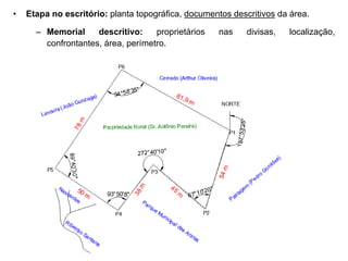 • Etapa no escritório: planta topográfica, documentos descritivos da área.
– Memorial descritivo: proprietários nas divisas, localização,
confrontantes, área, perímetro.
 