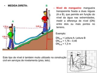 – Nível de mangueira: mangueira
transparente fixada a duas réguas
(A e B), que permite em função do
nível da água nas extremidades,
medir a diferença de nível (DN)
entre dois ou mais pontos no
terreno.
• MEDIDA DIRETA:
A
B
Exemplo:
DNA-B = Leitura A- Leitura B
DNA-B = 1,76 – 0,46
DNA-B = 1,3 m
Este tipo de nível é também muito utilizado na construção
civil em serviços de nivelamento (piso, teto).
 