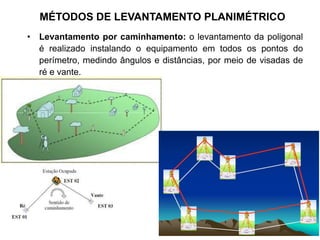 • Levantamento por caminhamento: o levantamento da poligonal
é realizado instalando o equipamento em todos os pontos do
perímetro, medindo ângulos e distâncias, por meio de visadas de
ré e vante.
MÉTODOS DE LEVANTAMENTO PLANIMÉTRICO
 
