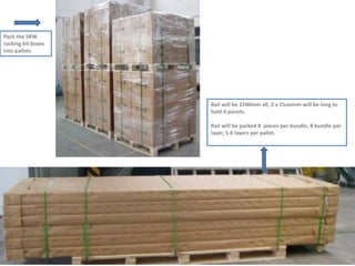 Pack the 5KW
racking kit boxes
into pallets
Rail will be 2100mm all, 2 x 21oomm will be long to
hold 4 panels.
Rail will be packed 8 pieces per bundle, 8 bundle per
layer, 5-6 layers per pallet.
 