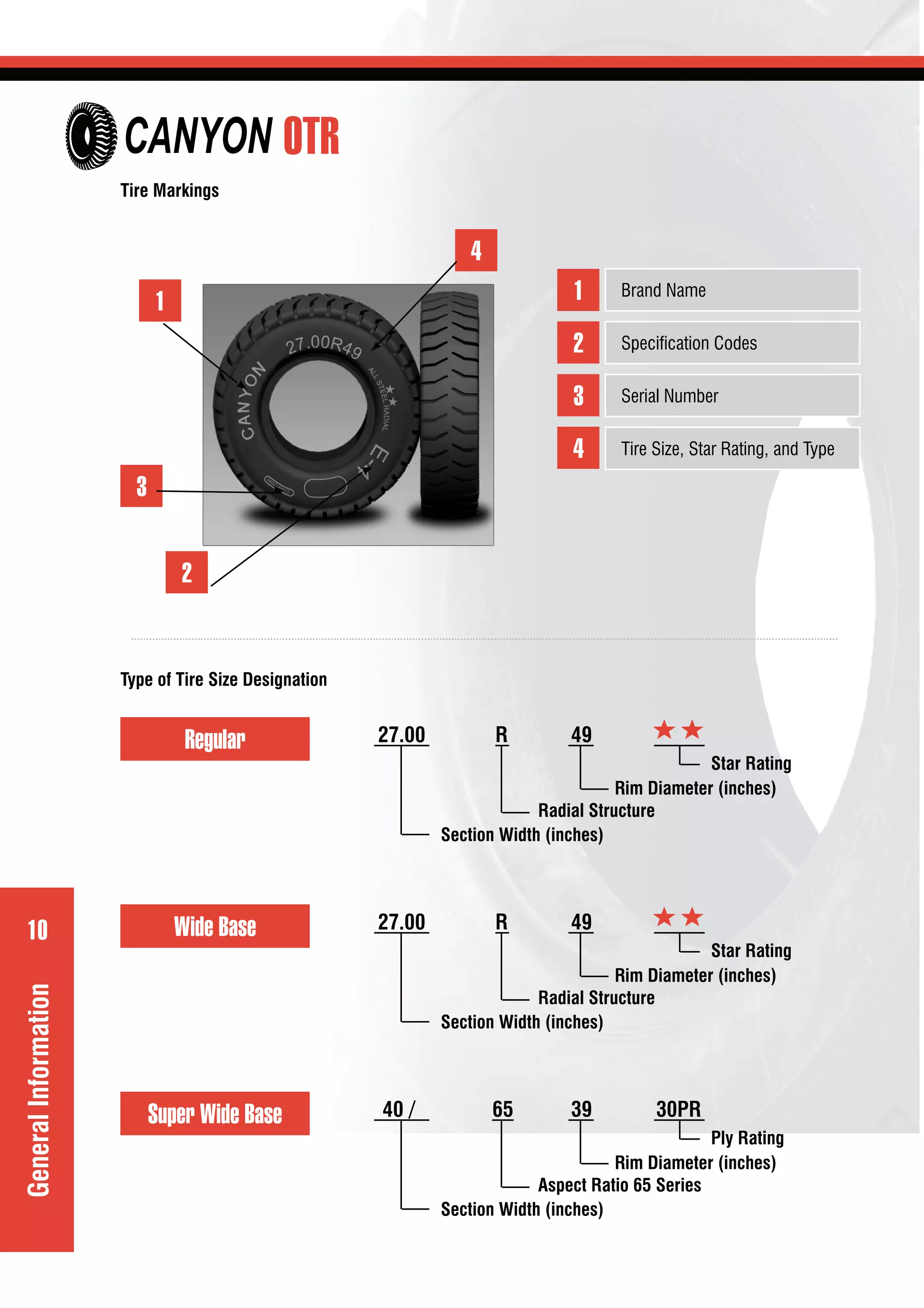 10
OTR
10
GeneralInformation
Tire Markings
Type of Tire Size Designation
Section Width (inches)
Section Width (inches)
Section Width (inches)
Radial Structure
Radial Structure
Aspect Ratio 65 Series
Rim Diameter (inches)
Rim Diameter (inches)
Rim Diameter (inches)
Star Rating
Star Rating
Ply Rating
1
Regular
Wide Base
Super Wide Base
1
2
3
4
Brand Name
Speciﬁcation Codes
Serial Number
Tire Size, Star Rating, and Type
4
3
2
27.00
27.00
40 /
49
49
39 30PR
R
R
65
CANYON
 