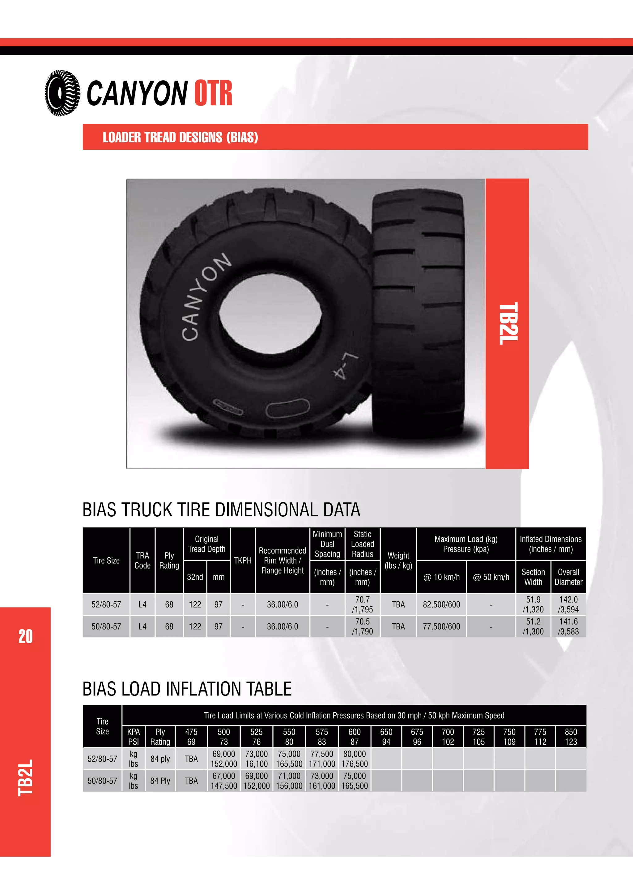 20
OTR
20
LOADER TREAD DESIGNS (BIAS)
TB2L
Tire Size
TRA
Code
Ply
Rating
Original
Tread Depth
TKPH
Recommended
Rim Width /
Flange Height
Minimum
Dual
Spacing
Static
Loaded
Radius Weight
(lbs / kg)
Maximum Load (kg)
Pressure (kpa)
Inﬂated Dimensions
(inches / mm)
32nd mm
(inches /
mm)
(inches /
mm)
@ 10 km/h @ 50 km/h
Section
Width
Overall
Diameter
52/80-57 L4 68 122 97 - 36.00/6.0 -
70.7
/1,795
TBA 82,500/600 -
51.9
/1,320
142.0
/3,594
50/80-57 L4 68 122 97 - 36.00/6.0 -
70.5
/1,790
TBA 77,500/600 -
51.2
/1,300
141.6
/3,583
BIAS TRUCK TIRE DIMENSIONAL DATA
TB2L
Tire
Size
Tire Load Limits at Various Cold Inﬂation Pressures Based on 30 mph / 50 kph Maximum Speed
KPA
PSI
Ply
Rating
475
69
500
73
525
76
550
80
575
83
600
87
650
94
675
96
700
102
725
105
750
109
775
112
850
123
52/80-57
kg
lbs
84 ply TBA
69,000
152,000
73,000
16,100
75,000
165,500
77,500
171,000
80,000
176,500
50/80-57
kg
lbs
84 Ply TBA
67,000
147,500
69,000
152,000
71,000
156,000
73,000
161,000
75,000
165,500
zz`
BIAS LOAD INFLATION TABLE
CANYON
 