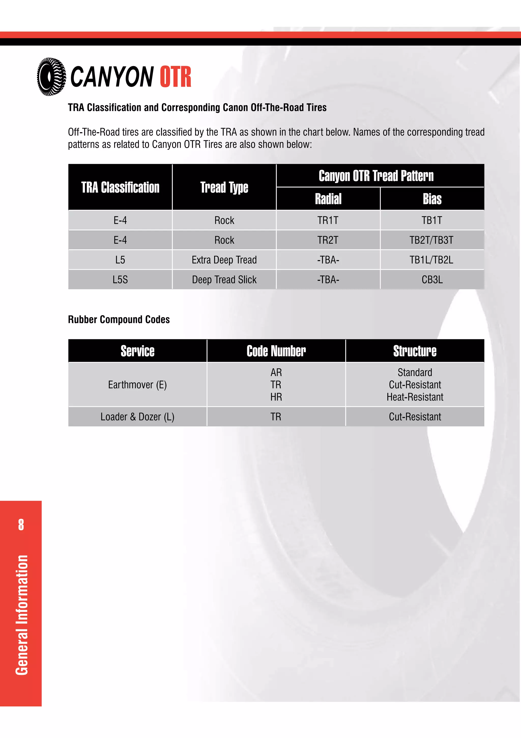 8
OTR
8
GeneralInformation
TRA Classification and Corresponding Canyon Off-The-Road Tires
Off-The-Road tires are classiﬁed by the TRA as shown in the chart below. Names of the corresponding tread
patterns as related to Canyon OTR Tires are also shown below:
TRA Classiﬁcation Tread Type
Canyon OTR Tread Pattern
Radial Bias
E-4 Rock TR1T TB1T
E-4 Rock TR2T TB2T/TB3T
L5 Extra Deep Tread -TBA- TB1L/TB2L
L5S Deep Tread Slick -TBA- CB3L
Rubber Compound Codes
Service Code Number Structure
Earthmover (E)
AR
TR
HR
Standard
Cut-Resistant
Heat-Resistant
Loader & Dozer (L) TR Cut-Resistant
CANYON y
 
