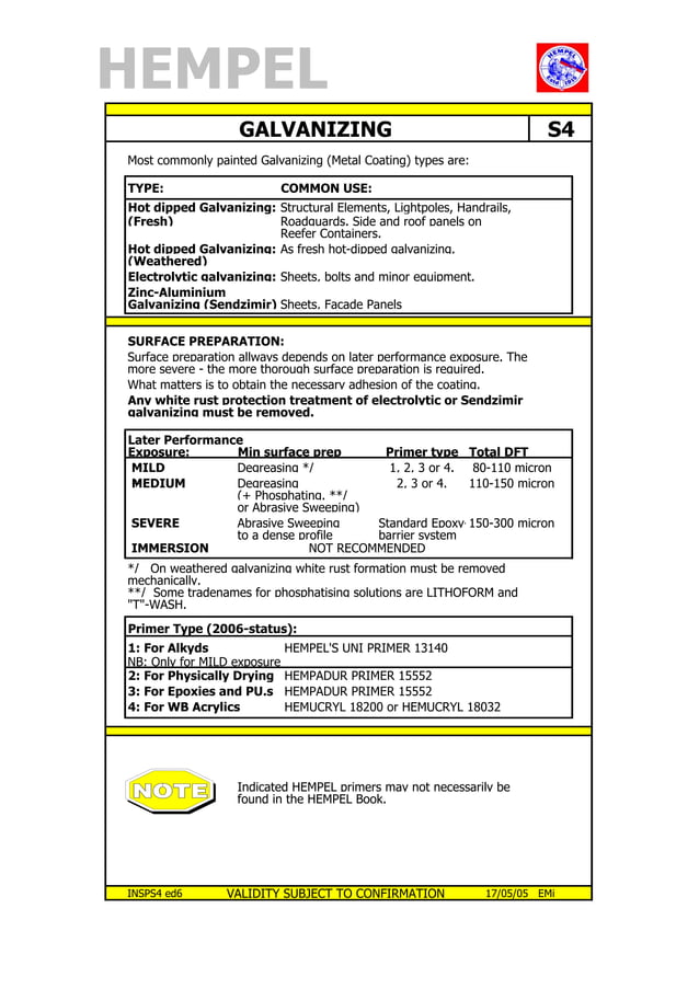 Hempel Coating Reference Handbook