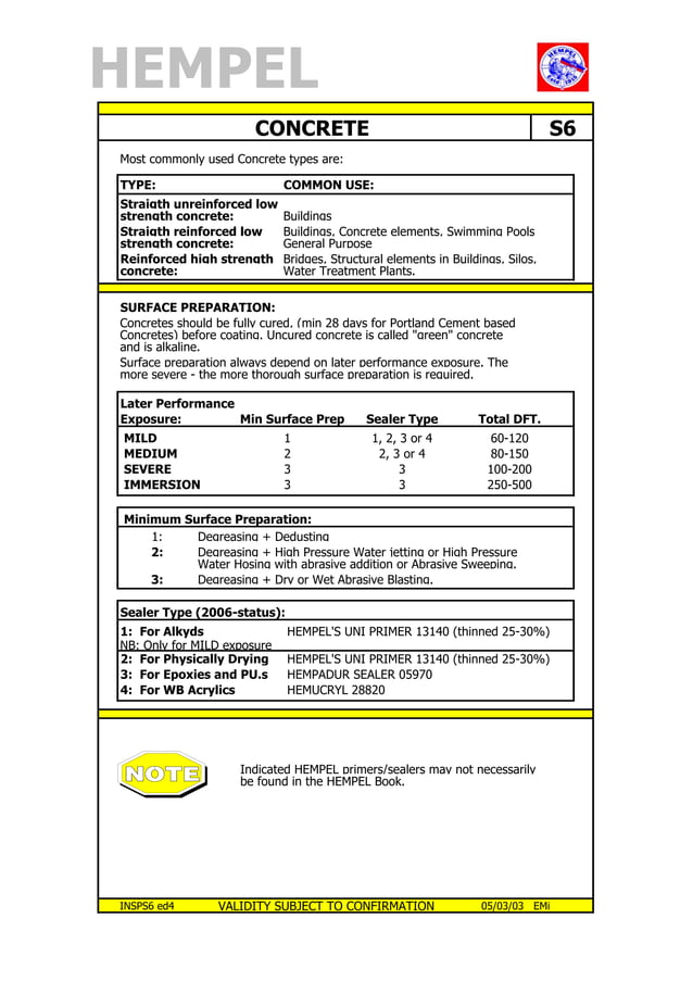 Hempel Coating Reference Handbook