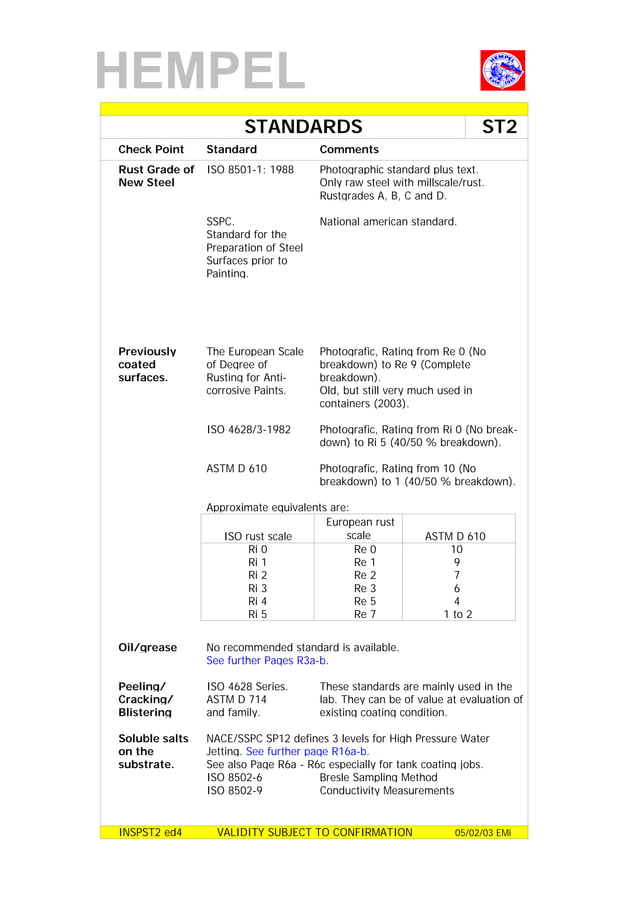 Hempel Coating Reference Handbook